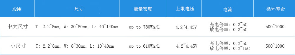 YSB SPORTS: 易胜博体育·(CN)官网